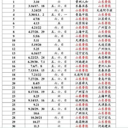 2021鲁能赛程表（鲁能赛程表2020）