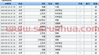包含tpl世界*杯2021赛程表的词条
