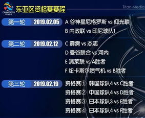 季后赛改抽签的规则是哪个（季后赛改抽签的规则是哪个球队）