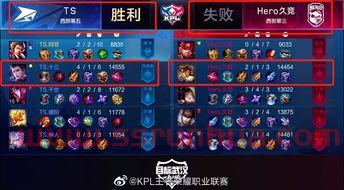 kpl季后赛轮换规则蓝色方（新赛季kpl规则）