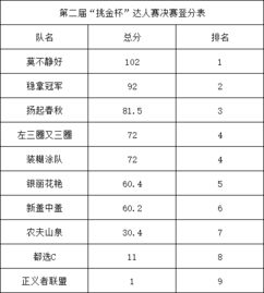 美金杯2021赛程表（美金杯2020赛程表）