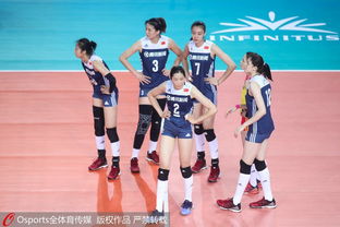中国女排负美国女排朱婷（中国女排对战美国女排队员名单）