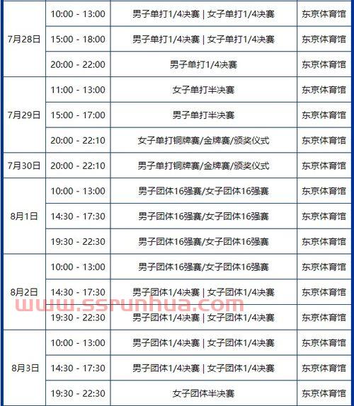 奥运会乒乓球赛程表格（奥运会乒乓球赛制2021）