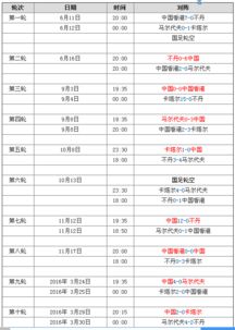 世界杯中国队赛程比分结果（世界杯中国比赛日程）