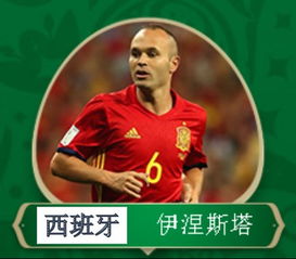 世界杯英格兰对比利时